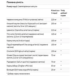 Комплекс для очищення лімфи Solaray Total Cleanse Lymph 60 вегетаріанських капсул (2023-10-2137) - мініатюра 2