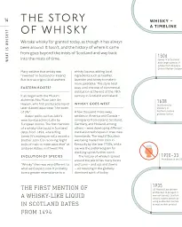 Whisky A Tasting Course - мініатюра 11