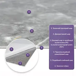 Самоклеюча стінова PET плитка 600x300x2mm (D) SW-000002337 - мініатюра 2