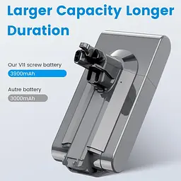 Змінний акумулятор 3900 мА·год для Dyson V11 SV14 - мініатюра 7