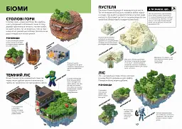 MINECRAFT. Довідник виживання - мініатюра 3