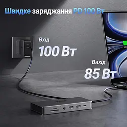 Док-станція USB-C UGREEN Revodok Pro CM681 11 в 1 2 HDMI сірий (15965) - мініатюра 5