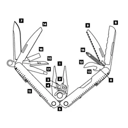 Мультитул Leatherman Rebar Black (831563) - мініатюра 3