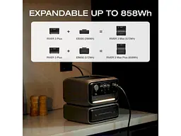 Комплект зарядної станції EcoFlow RIVER 3 Max (EFRIVER3Max-EU-CBOX) - мініатюра 6