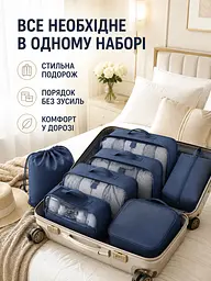 Набір дорожніх органайзерів для валізи 11 в 1 для одягу, взуття та косметики синій (49676174) - мініатюра 7