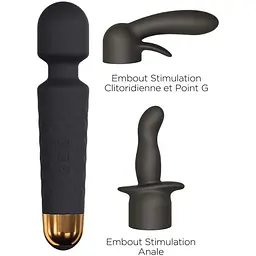 Мінівібромасажер Dorcel Kit Wanderful - мініатюра 7