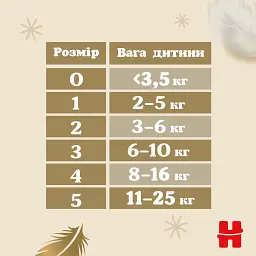 Підгузки Huggies Extra Care Size 5 (11-25 кг) 28 шт (5029053583150) - мініатюра 12