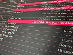 Великий килимок для мишки WorkPlaceShop Поєднання клавіш для InDesign 1200 x 500 мм - мініатюра 10