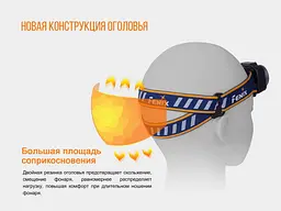 Ліхтар налобний Fenix HL40R сірий - мініатюра 15