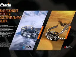 Ліхтар налобний Fenix HM60R - мініатюра 23