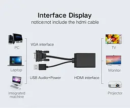Конвертер VGA-HDMI + Audio - мініатюра 5