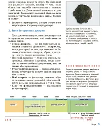 Історія України. Всесвітня історія. 6 клас. Підручник - мініатюра 4
