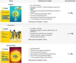 Стартовий пакет Lifecell ''Універсальний'' [49257] - мініатюра 3