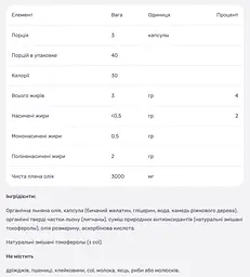 Лляна олія Now Foods з високим вмістом лігнану 1000 мг 120 капсул - мініатюра 3