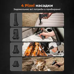 Бездротовий повітродув Wolfbox MF50 110000RPM 150g force (MF50) - мініатюра 6