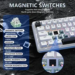 Ігрова дротова магнітна клавіатура Attack Shark X65 HE / Magnetic Switch / 8К / RGB / 65% / White - мініатюра 6