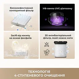 Зволожувач повітря Dreame H40 (CVF13A) - мініатюра 6