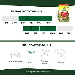 Добриво для газону COMPO TURBO 5 кг - мініатюра 5