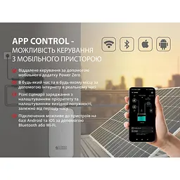 Сонячна панель Konner&Sohnen KS SP430-HC [117492] - мініатюра 8