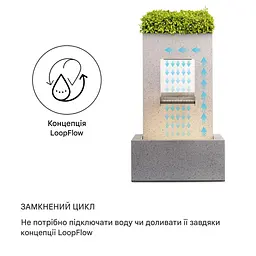 Декоративний фонтан Blumfeldt Bloomingstone (10035916) - мініатюра 3