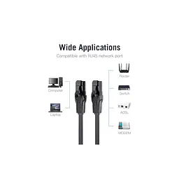 Патч-корд Vention 3 м, UTP Cat. 6 RJ-45 плаский чорний (IBABI) - мініатюра 3