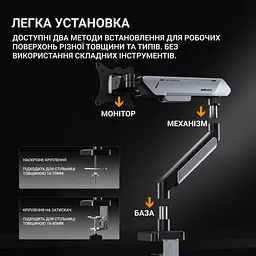Настільне кріплення для монітора Anda Seat Stealth Pro II 17''-42'' Blue (AD-W-A9-1S-BS) [123486] - мініатюра 13