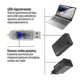 Гірлянда ColorWay Каскад LED 126 9 x 1.5 м 8 функцій різнокольорова USB (CW-G-126L91CUMC) - мініатюра 8