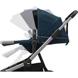 Дитяча коляска Thule Sleek Navy Blue (TH 11000005) - мініатюра 5