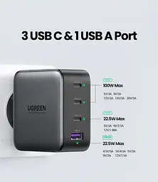 Зарядний пристрій блок-адаптер живлення Ugreen CD226 100 W Wall Charger (40747) - мініатюра 2