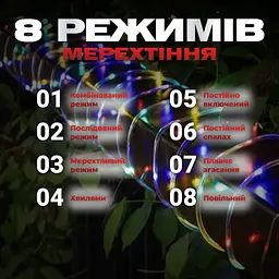 Гірлянда GarlandoPro Дюралайт вулична 240 LED довжина 7 м морозостійка, мультиколор (DR10МML) - мініатюра 5