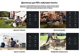 Портативна зарядна станція FOSSiBOT F-1200 1200 W 1024 Wh LiFePO4, BMS, UPS, MPPT 200W max, XT60-12V/30А - мініатюра 6