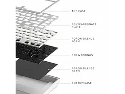 Клавіатура Dark Project ALU81 Terra Nostra ENG/UA White (DPKB_NOSTRA_81_ANSI_WHITE_UA) - мініатюра 9