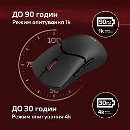 Миша HyperX Pulsefire SAGA PRO RGB Black (A2PB2AA) - мініатюра 12