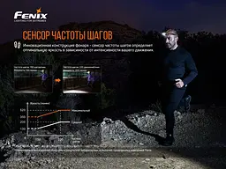Ліхтар налобний Fenix HM60R - мініатюра 10