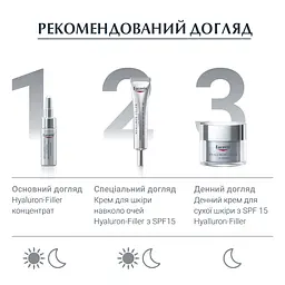 Денний крем проти зморшок Eucerin Hyaluron Filler SPF30, для всіх типів шкіри, 50 мл - мініатюра 6