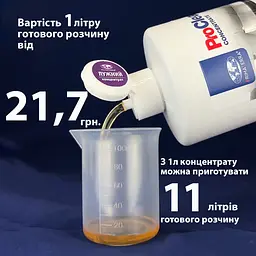Концентрат для видалення жиру та нагару (1,25кг) CL302104 - мініатюра 10