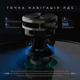 Пилосос Kyvol Cybovac S31 Lidar (Kyvol S31) - мініатюра 2