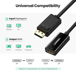 Конвертер Ugreen DisplayPort to HDMI 4K 60Hz 25 см Black (MM137) - мініатюра 6