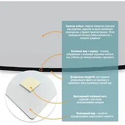 Дзеркало Wall Sticker SW-00001519 акрилове самоклеюче 270х420х2 мм - мініатюра 4
