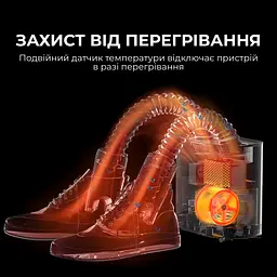 Електросушарка з озонуванням для взуття Deerma DEM-HX10W - мініатюра 5
