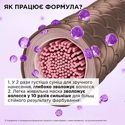 Уцінка. Стійка крем-фарба для волосся L'Oreal Paris Excellence Cool Creme відтінок 5.11 ультра попелястий світло-каштановий 192 мл (A169500) - мініатюра 4