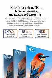 Кабель HDMI - miniHDMI 2 метра ULEN 4K двонаправлений швидкісний 18 Gbps шнур перехідник - мініатюра 6