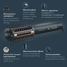 Фен-щітка Rowenta UB9720E0 - мініатюра 5