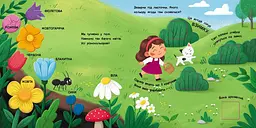 Книжка для малечі: Якого кольору? Арт Школа АРТ21509У shop (9789667617875) - мініатюра 2