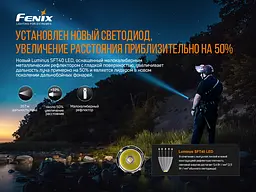 Ліхтар ручний Fenix PD35 V3.0 - мініатюра 8