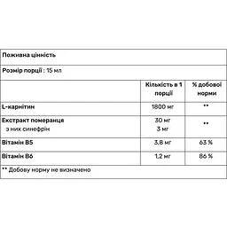 Карнітин з синефрином Nutrend Carnitine 60000 + Synephrine жовта малина 500 мл - мініатюра 2