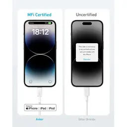 Дата кабель USB 2.0 AM to Lightning 1.8m 322 White Anker (A81B6H21) - мініатюра 2