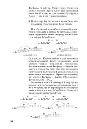 Хімія. Підручник, рівень стандарту. 11 клас - мініатюра 15