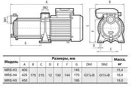 Відцентровий насос Sprut MRS-H4 - мініатюра 3
