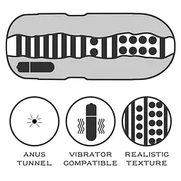 Мастурбатор - Sex In A Can Anus Lotus Tunnel Vibrating - мініатюра 4